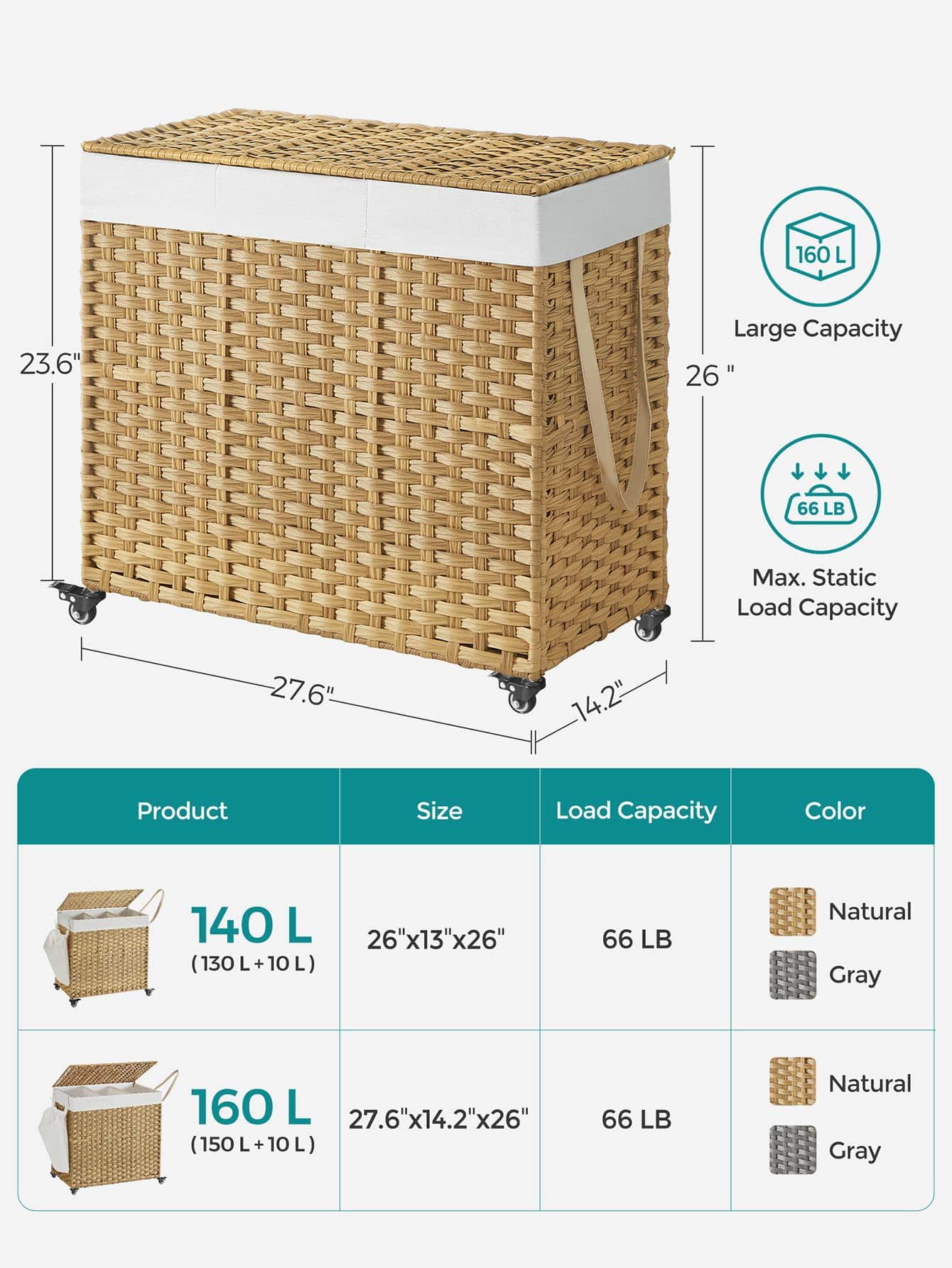 Kapaklı Çamaşır Sepeti, 42,3 G - Rattan Plant Basket incelemesi ve fiyatı